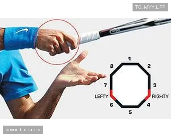 底线规则解析：进攻方在底线发球时有哪些限制？