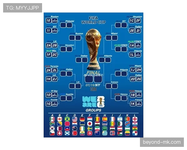 2026世界杯48支球队分组规则及12个小组如何划分