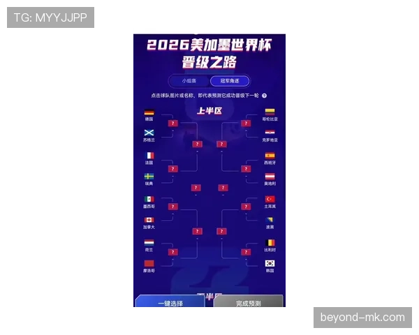 捷克队能否突围2026世界杯预选赛?出线形势与阵容前景分析 捷克队能否突围2026世界杯预选赛?出线形势与阵容前景分析
